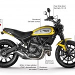 Intermot 2014 : Ducati à l&rsquo;heure du Scrambler ou pas