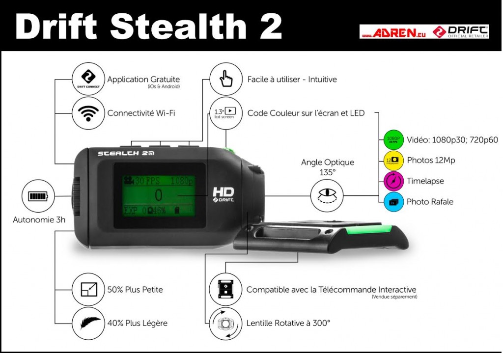 Drift Stealth  2 : Petit mais costaud !