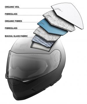 Schuberth S2 casque intégral sport et touring.