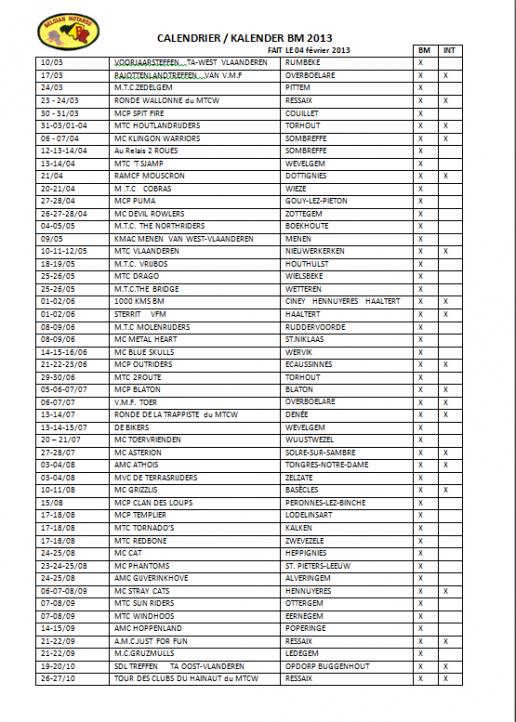 Les calendriers MTCW et Belgian Motards 2013