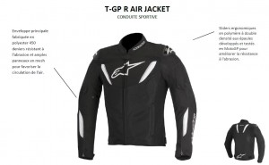 Shopping Alpinestars : dorsale Nucleon KR-R et veste T-GP R Air