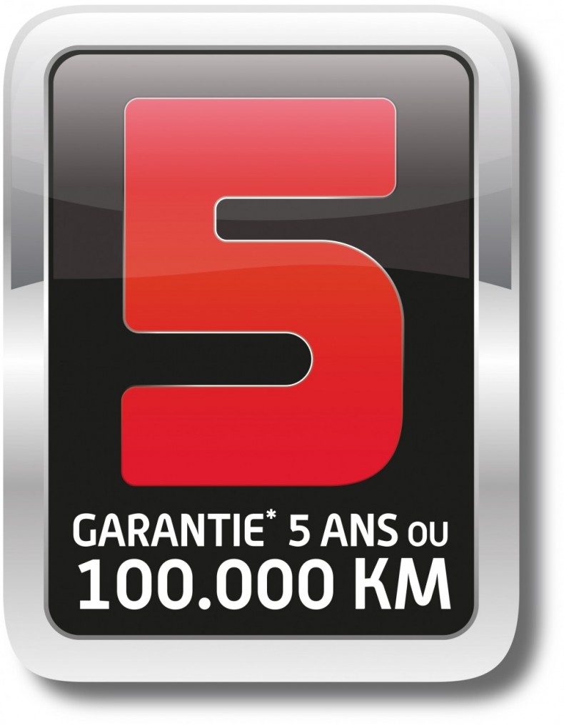 Sym prolonge ses garanties