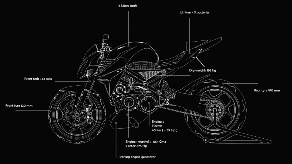 dessin coté_tech