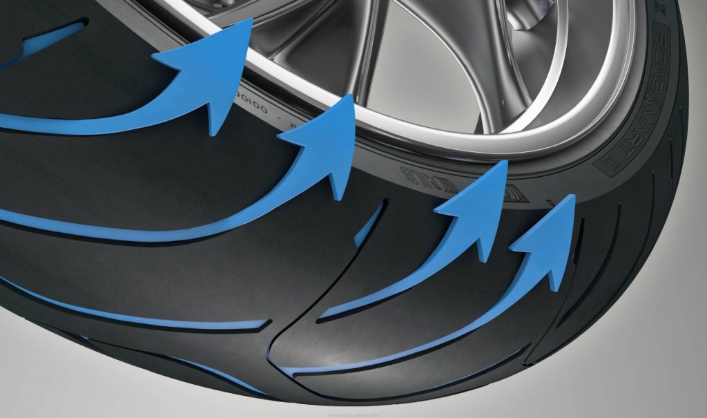 Dunlop RoadSmart III: polyvalence et longévité ou 3=2+1!