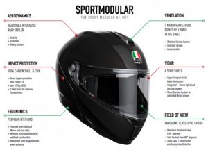 AGV SportModular: l&rsquo;iconoclaste