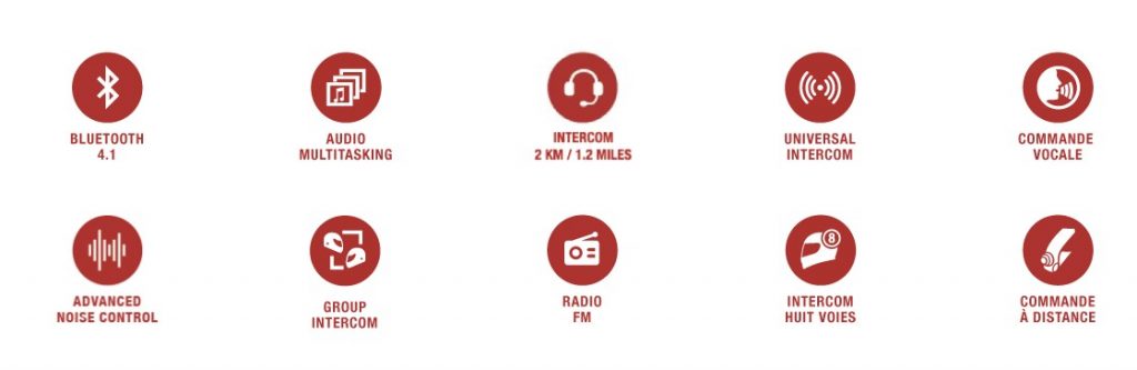 L&rsquo;intercom Sena 20S Evo, en douceur mais un vrai plus