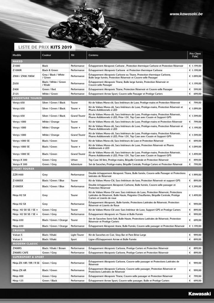 Kawasaki communique la liste des prix 2019