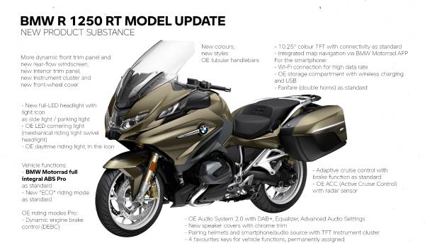 BMW R 1250 RT 2022: LA GT ULTIME. P90402935-eng-model-update-of-the-bmw-r-1250-rt-10-2020-600px