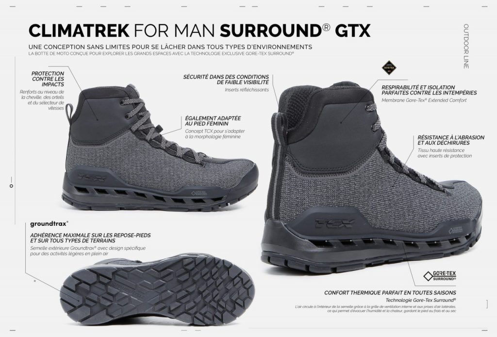 Chaussures TCX Climatrek Surround GTX, le look à l&rsquo;italienne mais pas que !